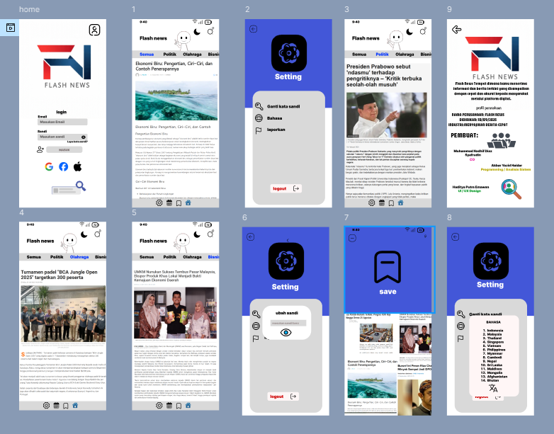 UX/UI desain starup